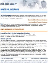 Image How to Build Your Own